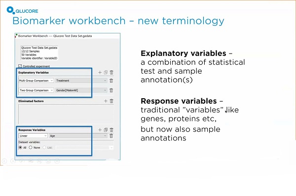 biomarker workbench