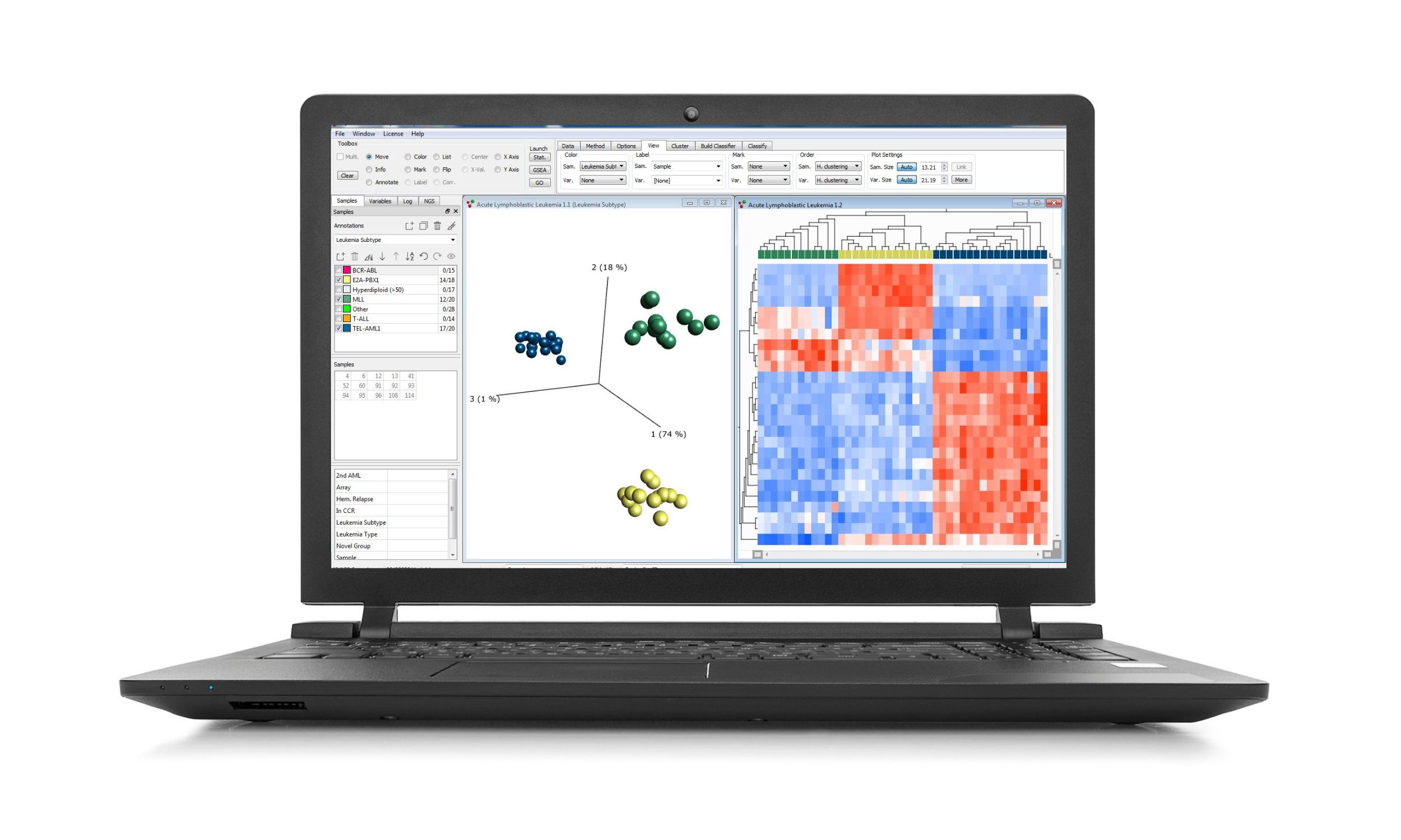 Screen with heatmap