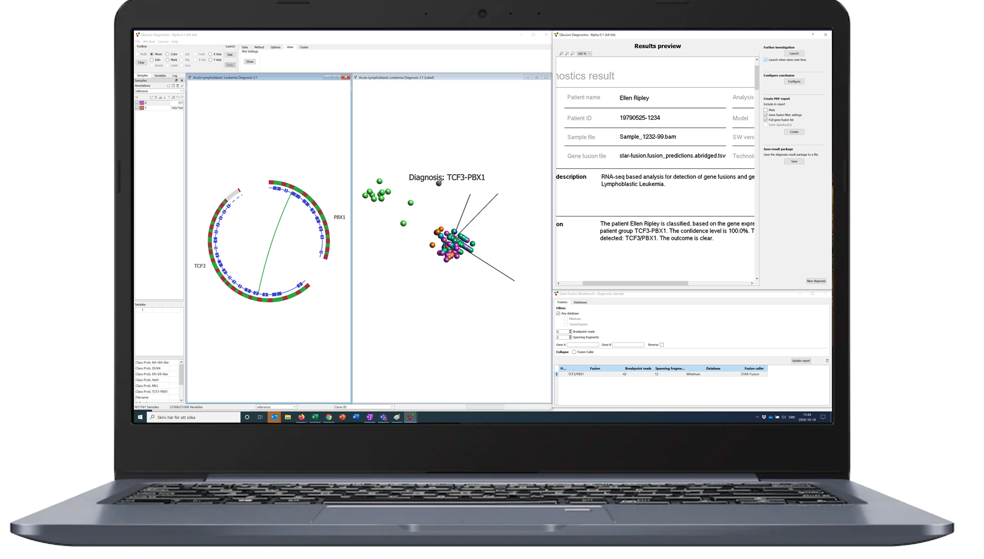 Qlucore’s Gene fusion model