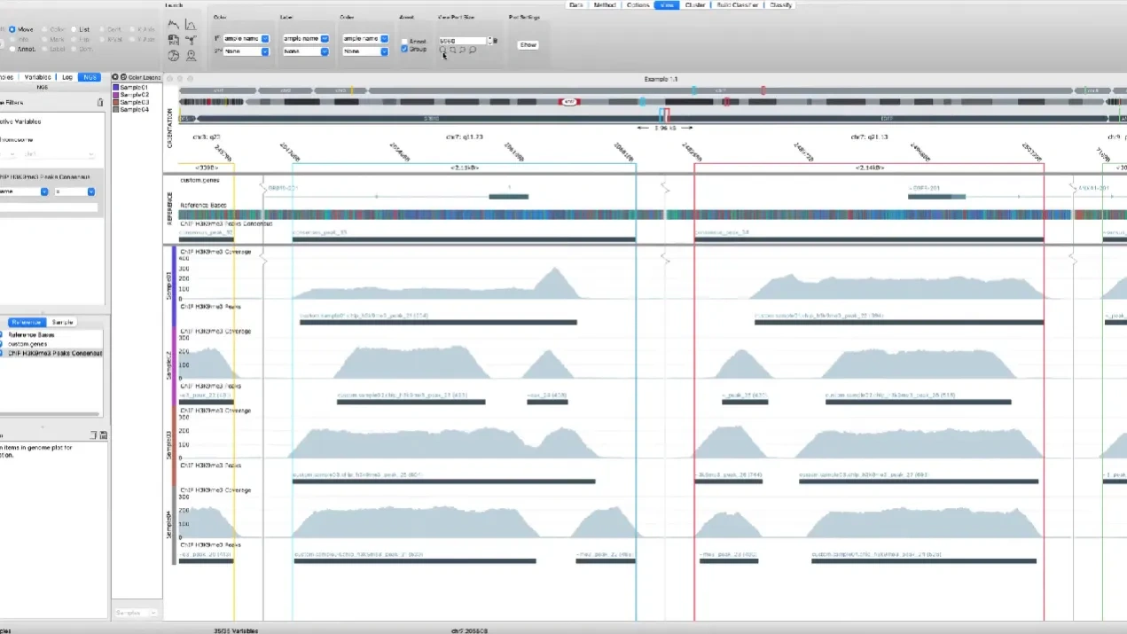 ChIP-seq and ATAC-seq analysis | Qlucore