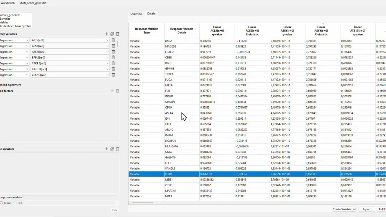 Biomarker Workbench