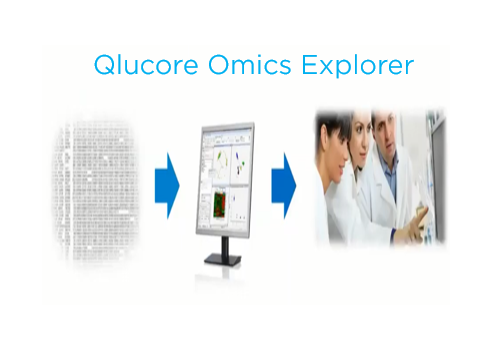 Intro Qlucore omics Explorer